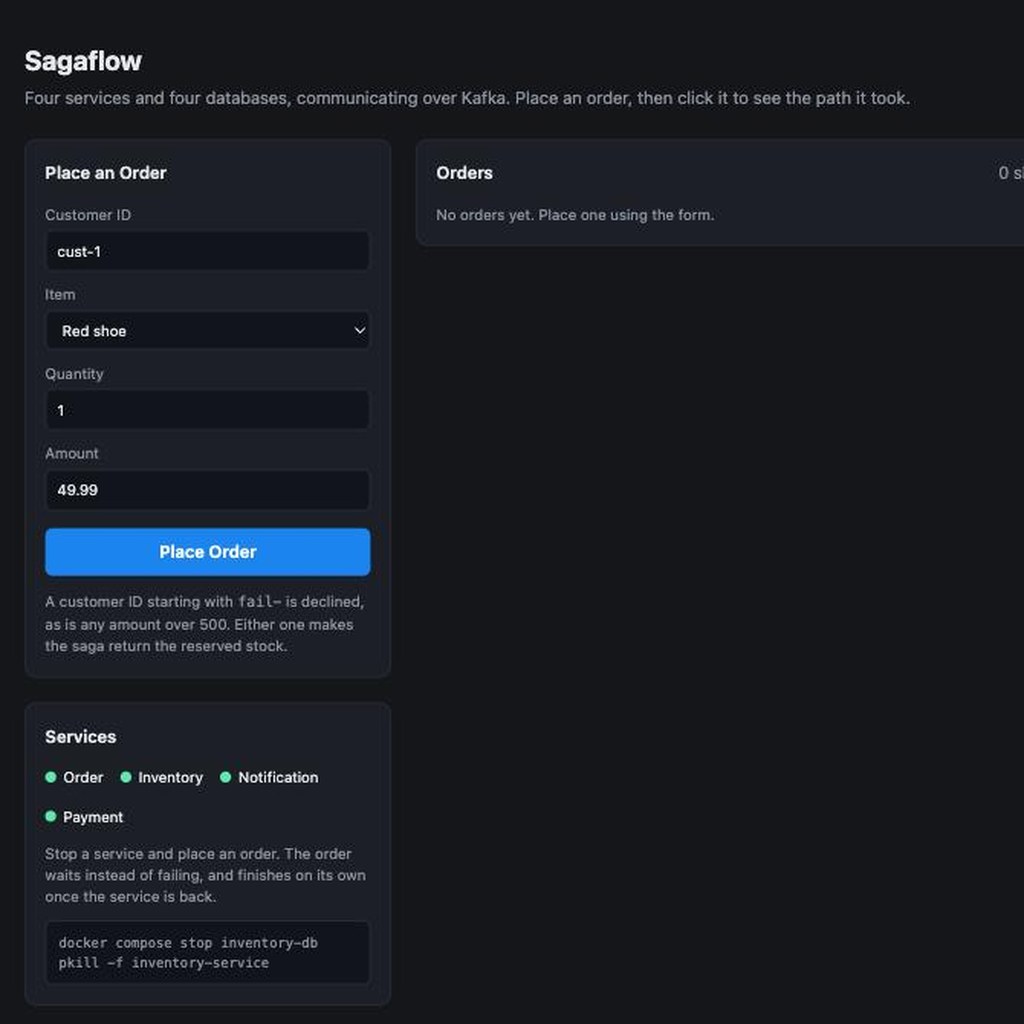 Sagaflow: Event-Driven Order & Inventory System